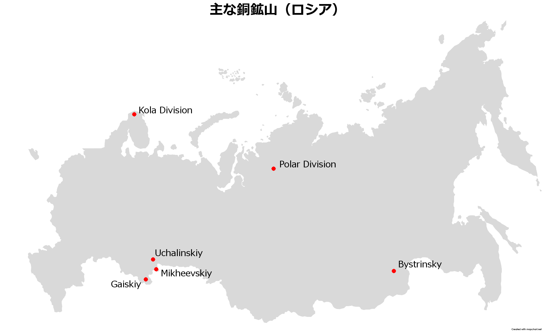 ロシア銅鉱山地図